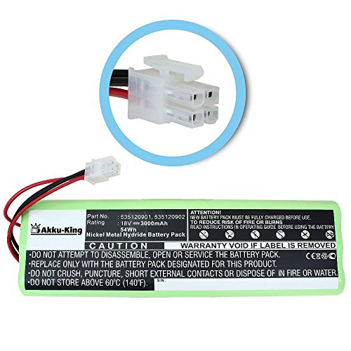 2X Exmate 18 V NiMH 3500 MAh Compatibili For Husqvarna 210 AC, 210